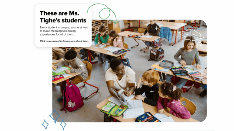 Interactive Journey Featured Image